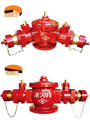 双口給水消火栓　No.901　【150mm】
